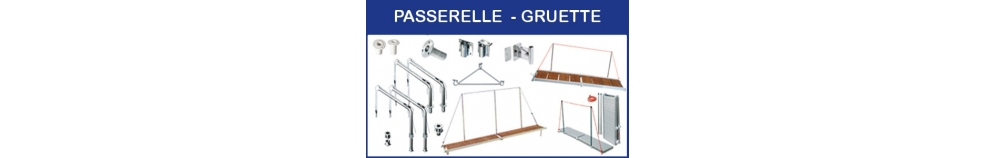 Passerelle - Gruette